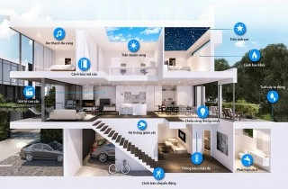 10 lợi ích hàng đầu của việc tự động hóa ngôi nhà cá nhân