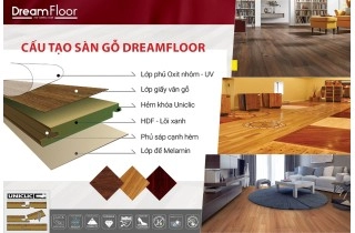 DREAM FLOOR COLLECTION 2023